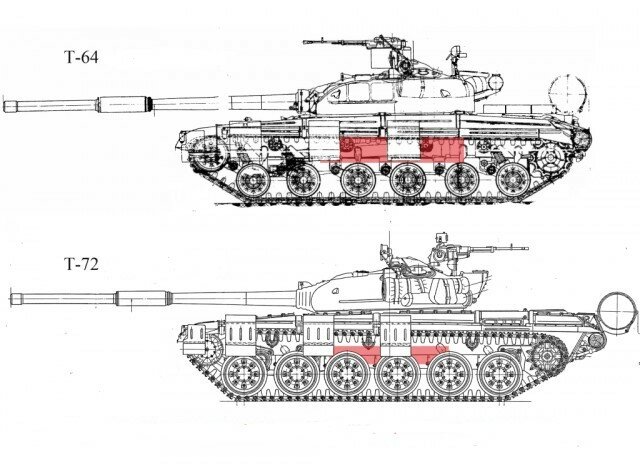 Почему у Т-72 сносит башню.