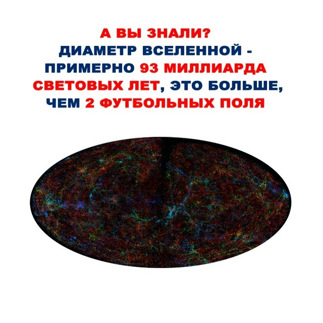 Самый большой контейнеровоз в мире на сегодняшний день