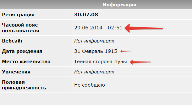 Позвонил мне знакомый с Тернополя...