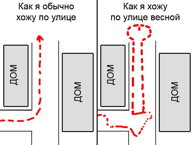 Весна бл##ь!
