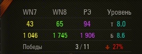Wargaming 37