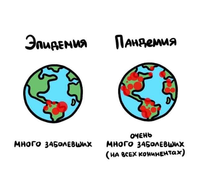 Иногда это мы путаем