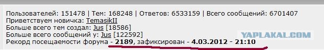 Веб-камеры на избирательных участках