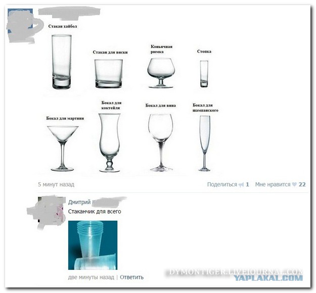 Загадка: какой бокал официально используется для коньяка?