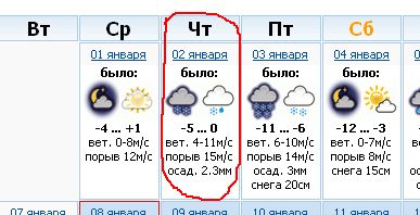 Россия посылает соболезнования США.