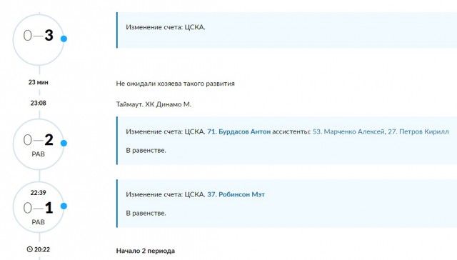 Хоккей сезон 2017-18 (КХЛ, НХЛ, сборная России, хсм, женский)