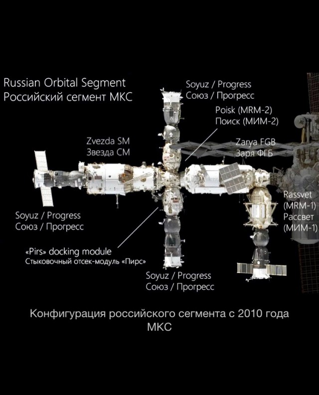 «Это их война, а не наша»: Дмитрий Рогозин ответил на запуск Crew Dragon Илона Маска