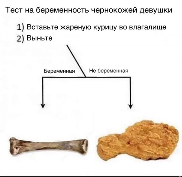 Стереотип или нет?