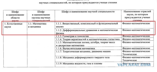 5 самых ненавистных книг из школьной программы СССР