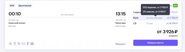 Чёто переживаю за девушку