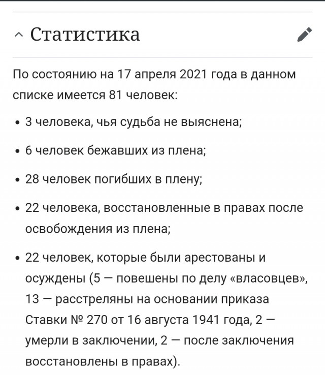 Закрытый Указ 6461-IX