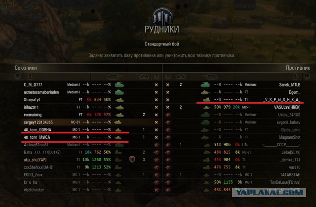 Wargaming 7