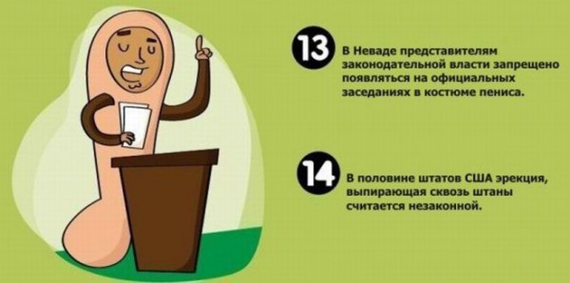 20 странных законов о сексе