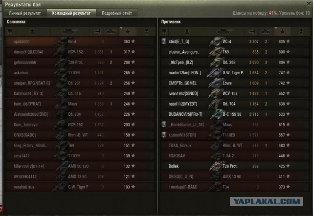 Wargaming 13