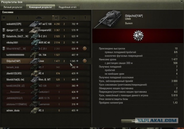 Wargaming 14