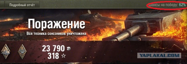 Wargaming 15