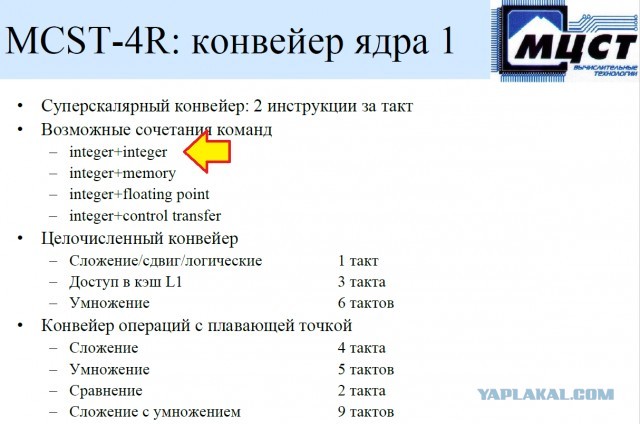 Прорыв в компьютерных технологиях! Новейшие российские процессоры "Эльбрус" вплотную приблизились к аналогам 2014 года!