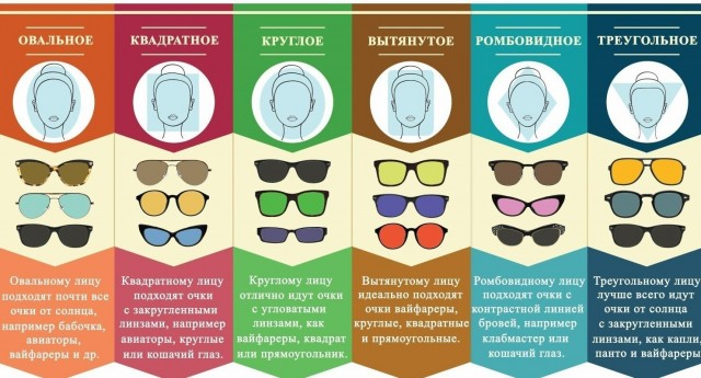 19 важных, нужных и познавательных шпаргалок, которые могут пригодиться в жизни