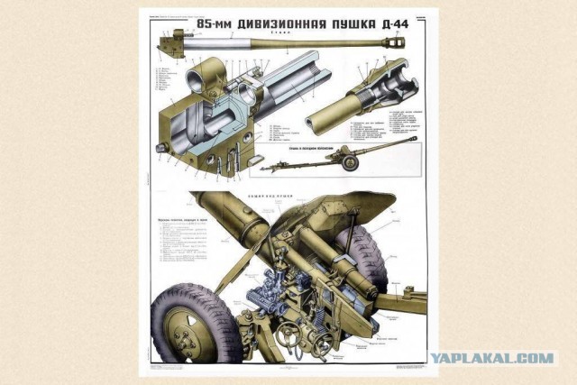 Как из пушек организовано выбрасывание гильзы снаряда?