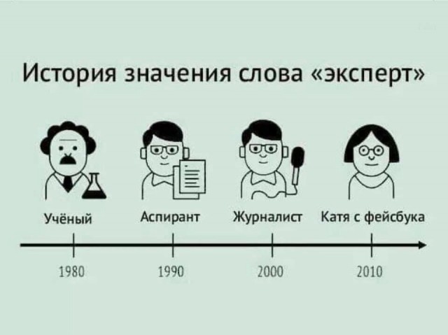 Картинки и мемы, всяко разно - 183