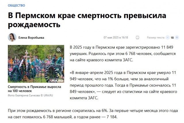 Ау, люди! В Самарской области смертность в два раза превысила рождаемость