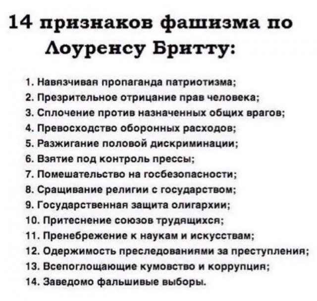 Как нельзя победить фашизм