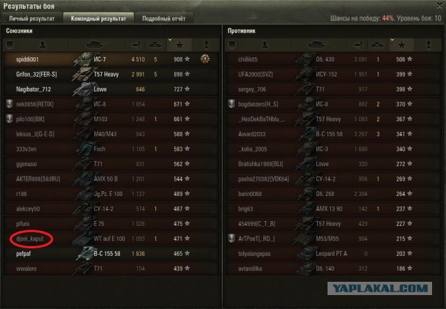 Wargaming 15