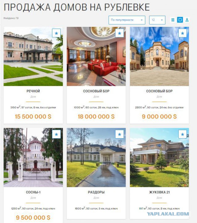 Рублевка Список Магазинов