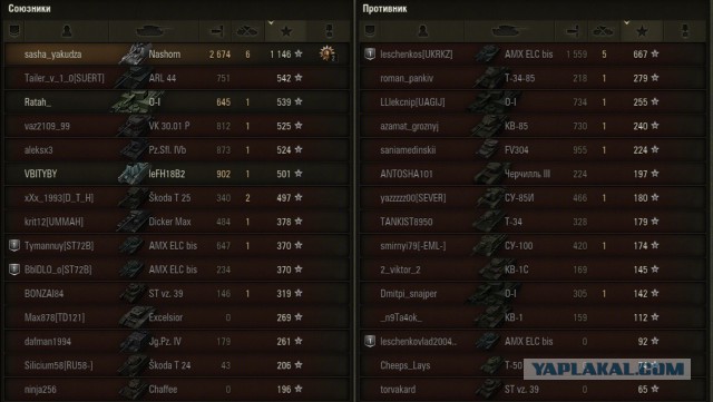 Wargaming 31