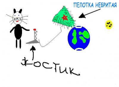 Газенваген