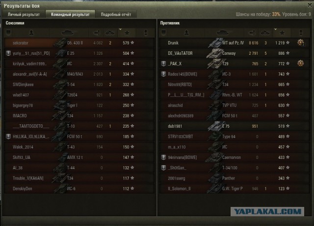 Wargaming 38
