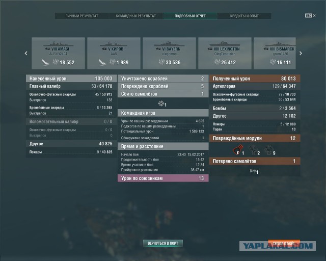 World of Warships - 2