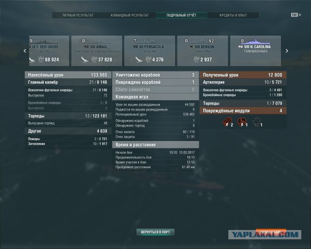 World of Warships - 2