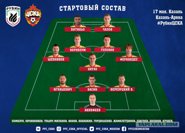 Футбол Чемпионат России 2016-17. Кубок России,РФПЛ,ФНЛ. Часть XVIII
