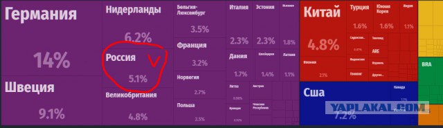Соловьев назвал участников митинга «детьми коррупционеров», потому что у них есть телефоны
