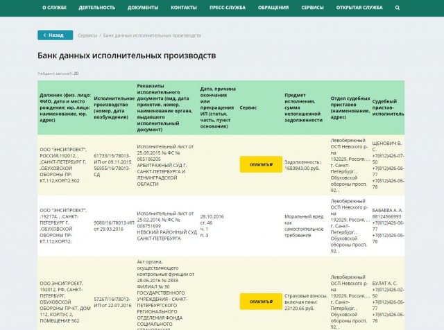 Как я судился с работодателем