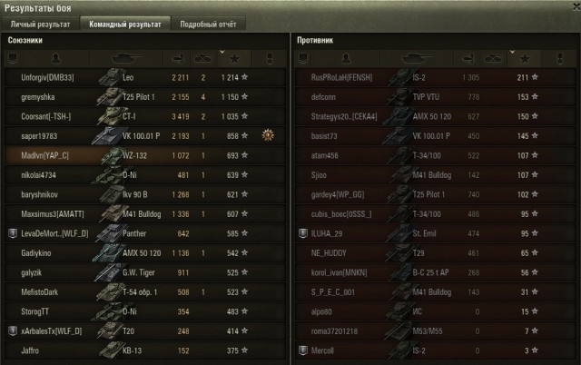 Wargaming 49
