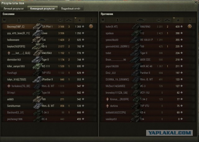 Wargaming 51