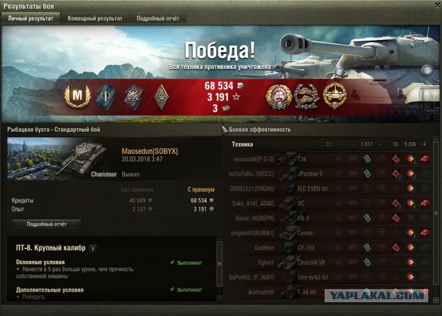 Wargaming 52