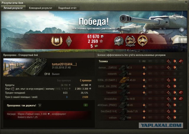 Wargaming 53