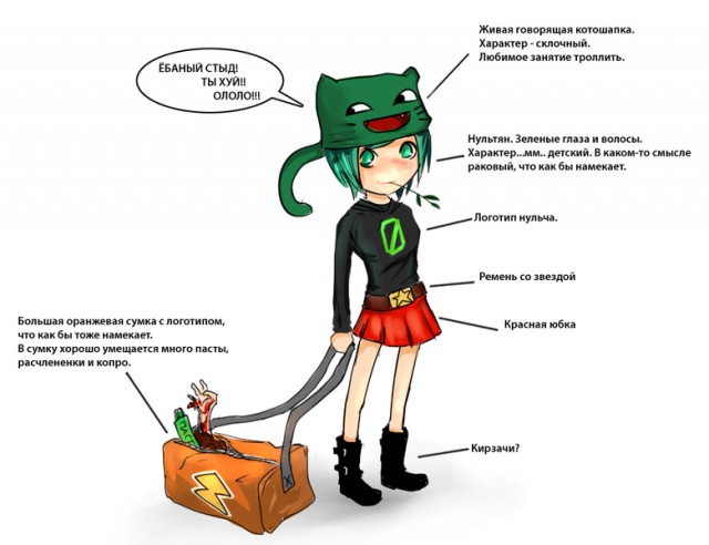 Студия Лебедева показала талисманы Олимпийской команды России