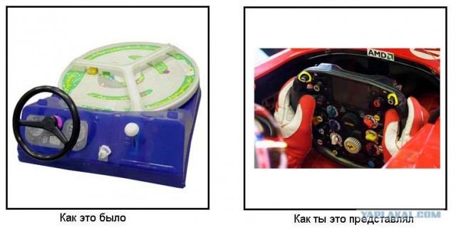 Как это было