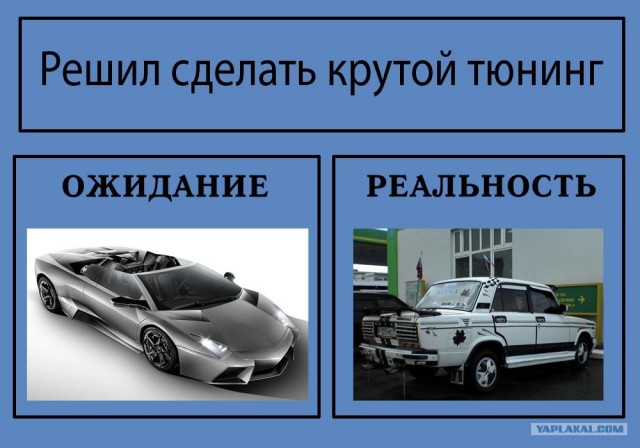 Фотожаба: Ожидание / Реальность