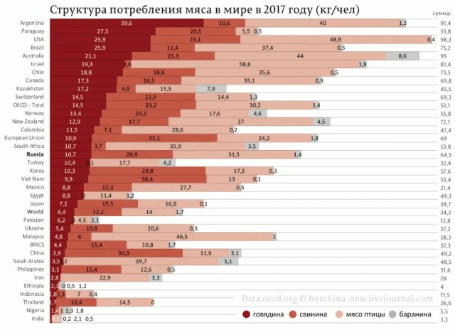 Типичная хатка простых учителей/врачей в Австралии
