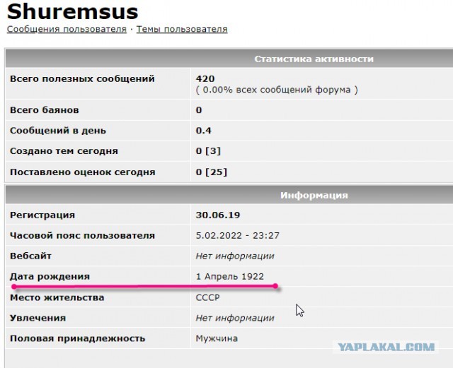 Бабушка с баллоном