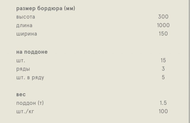 Как мужик дорожные плиты продавал