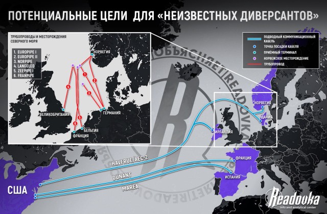 Кирби: США никоим образом не причастны к взрывам на «Северных потоках»