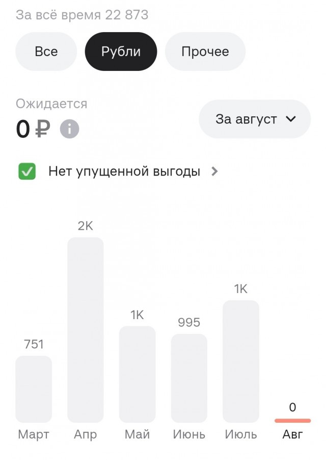 Напоминалка на всякий случай