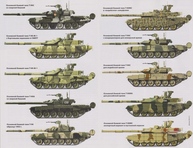 Тесты Т-90МС в Тагиле