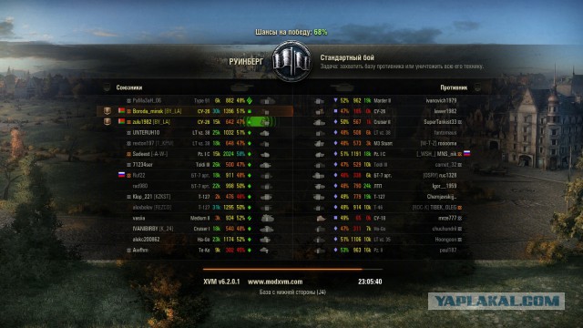 Wargaming 32